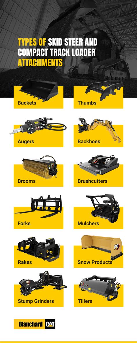 types of skid steer attachments